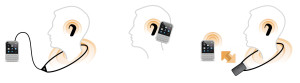 Different ways to connect wirelessly: using the built-in telecoil with a telecoil neckloop (right), directly connecting with a telecoil-enabled telephone (center), and using a Bluetooth neckloop (right).