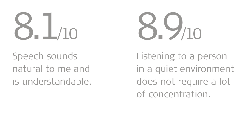 MED-EL Cochlear Implant Sound Quality 3